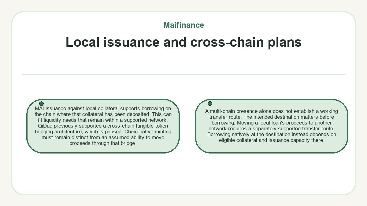 Maifinance - Local issuance and cross-chain plans - diagram